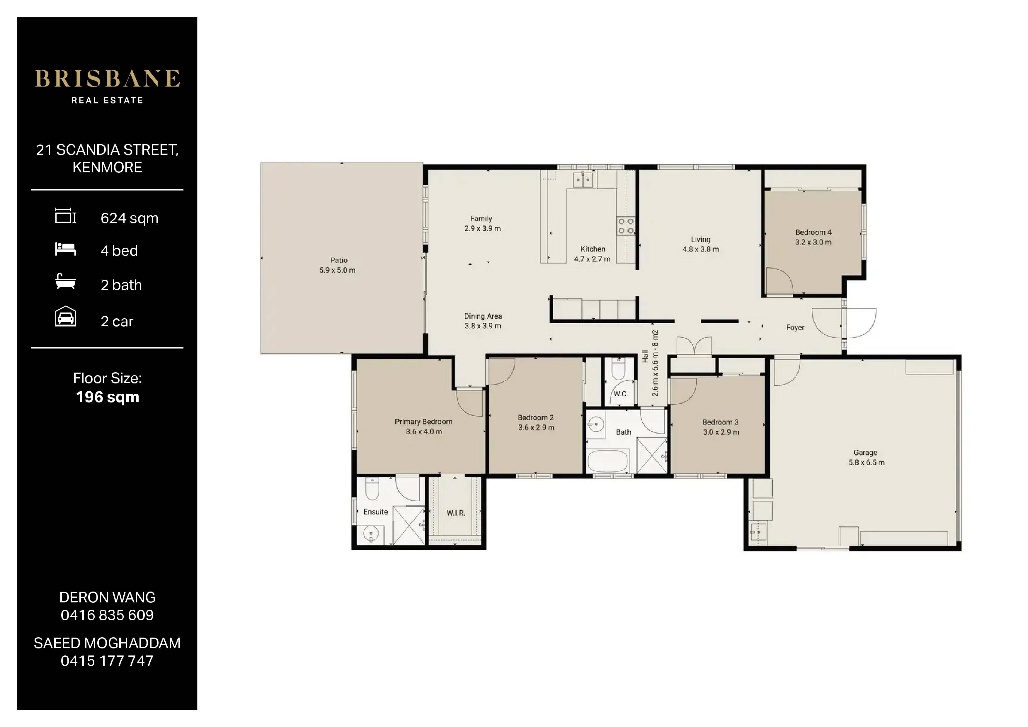 21 Scandia Street